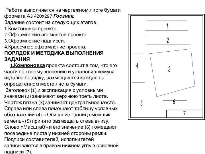 Работа выполняется на чертежном листе бумаги формата А3 420х297 Госзнак.