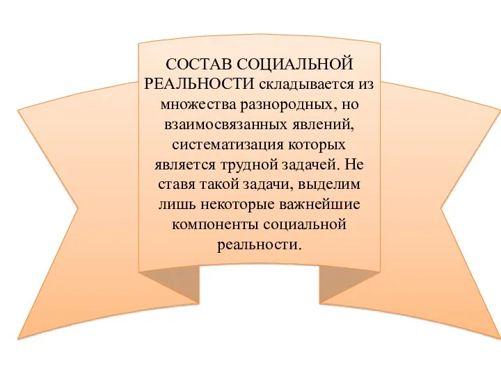 СОСТАВ СОЦИАЛЬНОЙ РЕАЛЬНОСТИ складывается из множества разнородных, но взаимосвязанных явлений,