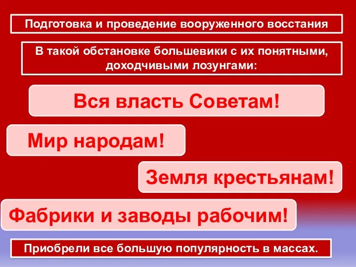 В такой обстановке большевики с их понятными, доходчивыми лозунгами: Вся