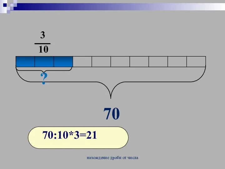 70 ? нахождение дроби от числа 3 10