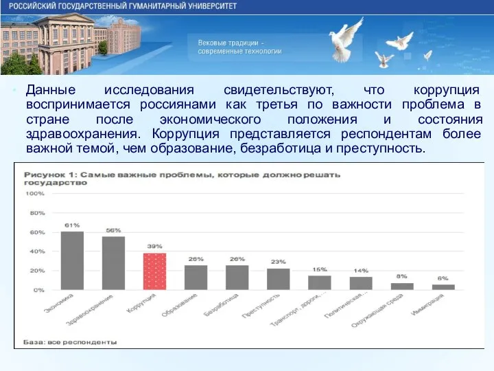 Данные исследования свидетельствуют, что коррупция воспринимается россиянами как третья по важности проблема в