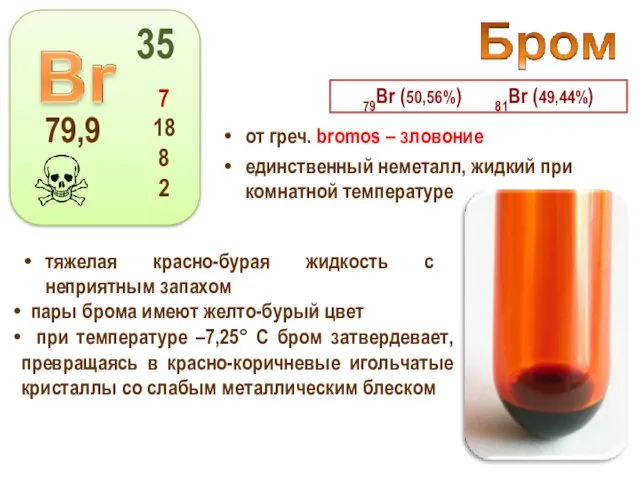 от греч. bromos – зловоние единственный неметалл, жидкий при комнатной температуре 79Вr (50,56%)