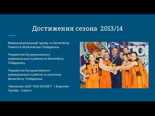 Достижения сезона 2013/14 Межмуниципальный турнир по баскетболу Памяти В.М Баскакова
