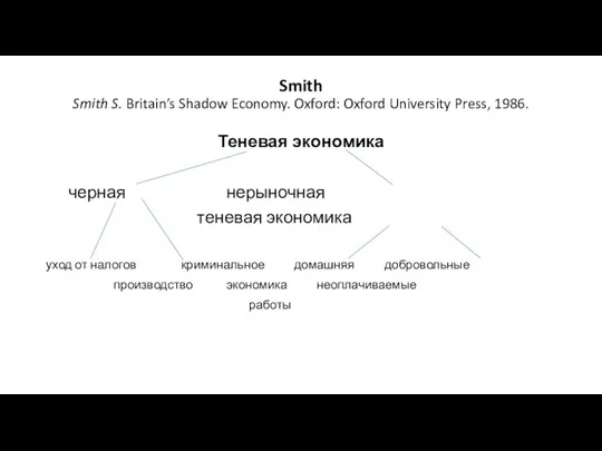 Smith Smith S. Britain’s Shadow Economy. Oxford: Oxford University Press,