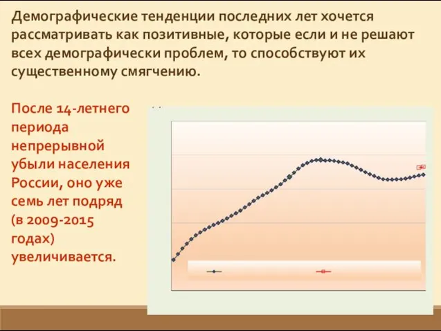 Демографические тенденции последних лет хочется рассматривать как позитивные, которые если