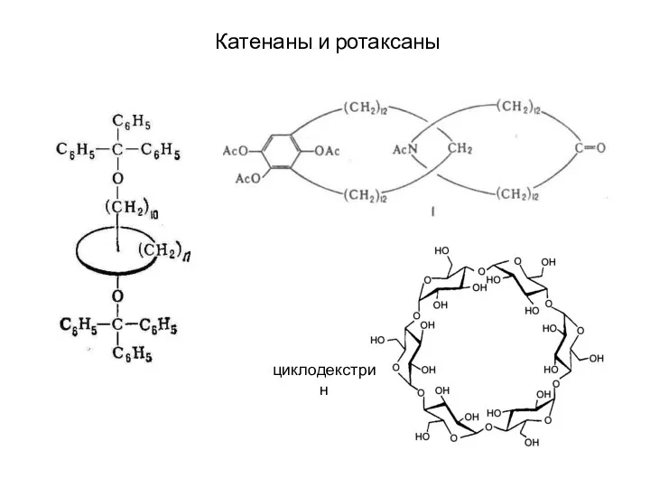 Катенаны и ротаксаны циклодекстрин