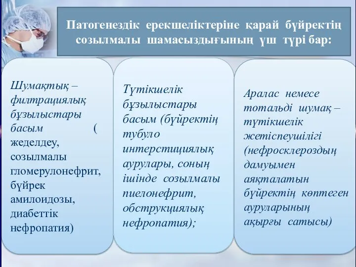 Патогенездік ерекшеліктеріне қарай бүйректің созылмалы шамасыздығының үш түрі бар: Шумақтық