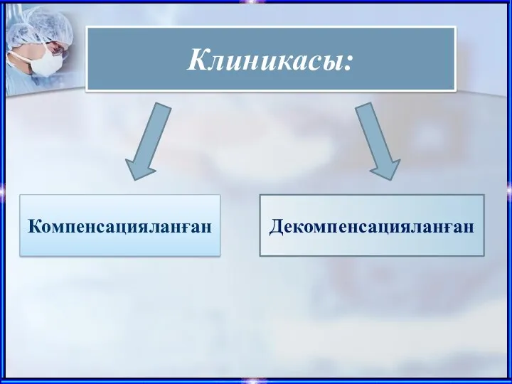 Клиникасы: Компенсацияланған Декомпенсацияланған