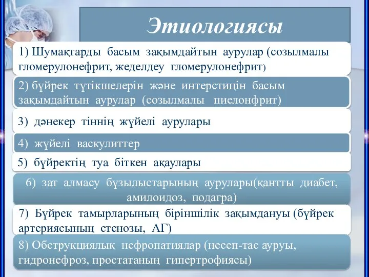 Этиологиясы 1) Шумақтарды басым зақымдайтын аурулар (созылмалы гломерулонефрит, жеделдеу гломерулонефрит)