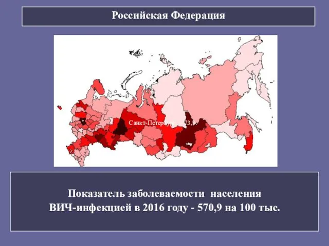 Показатель заболеваемости населения ВИЧ-инфекцией в 2016 году - 570,9 на 100 тыс. Российская
