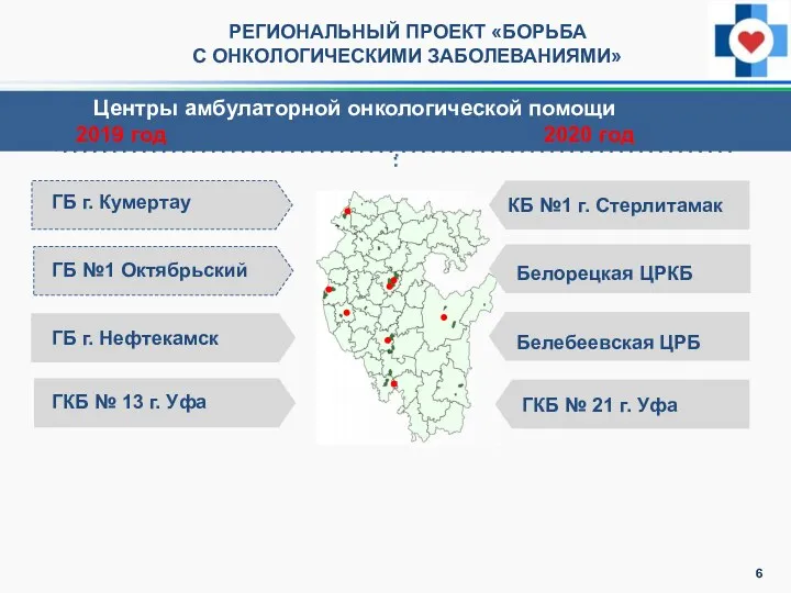 Центры амбулаторной онкологической помощи 2019 год 2020 год РЕГИОНАЛЬНЫЙ ПРОЕКТ