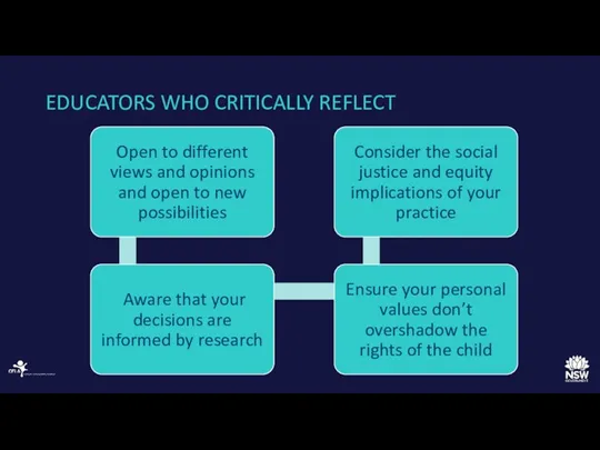 EDUCATORS WHO CRITICALLY REFLECT