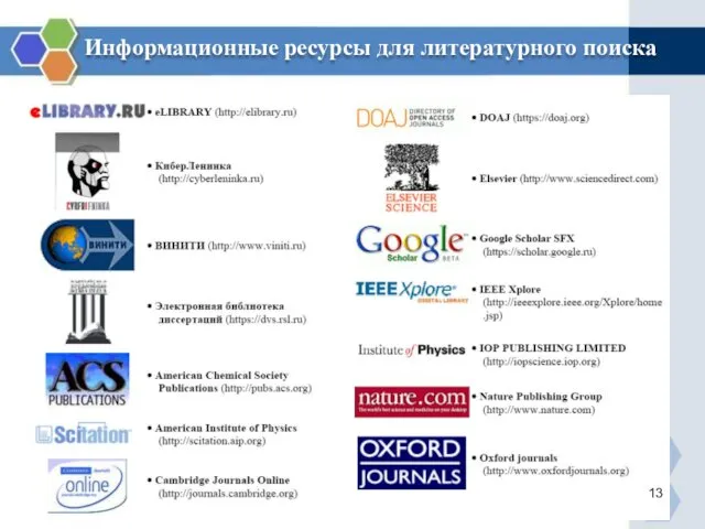 Информационные ресурсы для литературного поиска