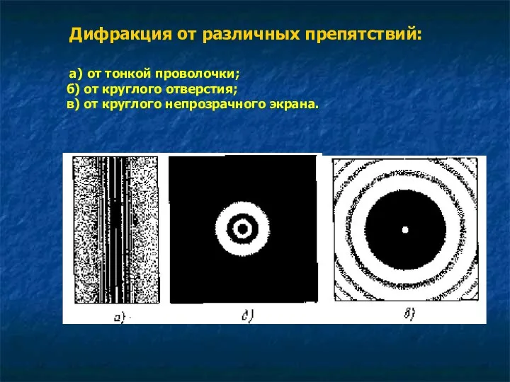 Дифракция от различных препятствий: а) от тонкой проволочки; б) от