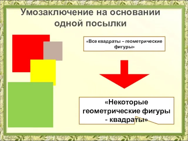 Умозаключение на основании одной посылки «Все квадраты – геометрические фигуры» «Некоторые геометрические фигуры - квадраты»