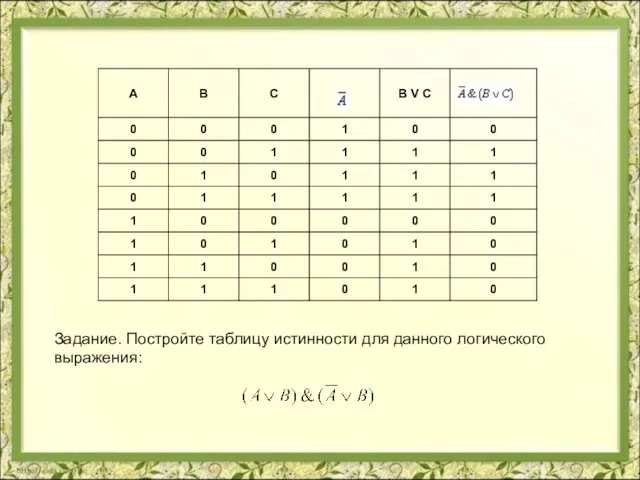 Задание. Постройте таблицу истинности для данного логического выражения: