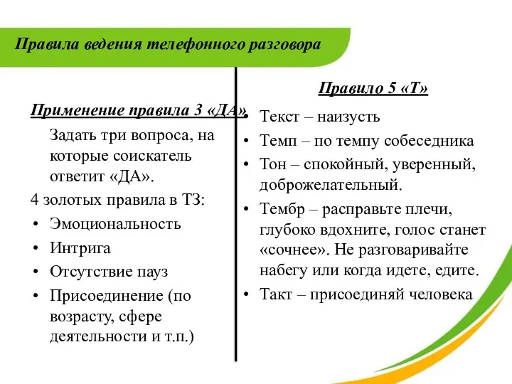 Правила ведения телефонного разговора Применение правила 3 «ДА» Задать три