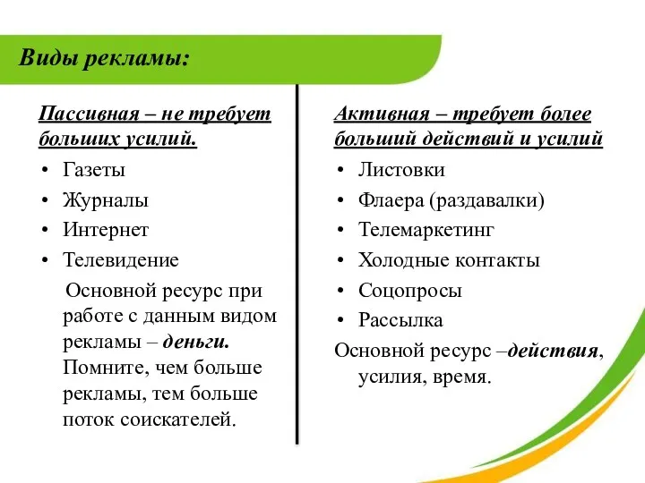 Виды рекламы: Пассивная – не требует больших усилий. Газеты Журналы