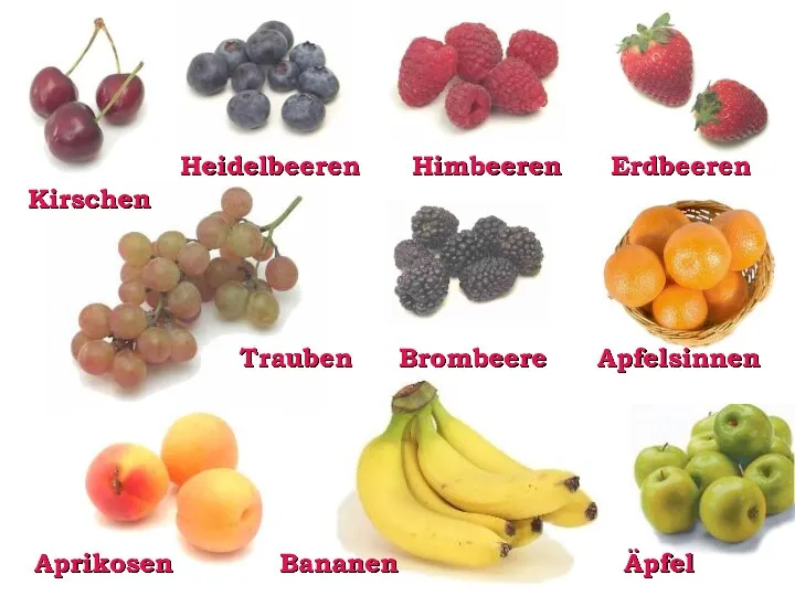 Äpfel Apfelsinnen Erdbeeren Himbeeren Heidelbeeren Kirschen Brombeere Aprikosen Bananen Trauben