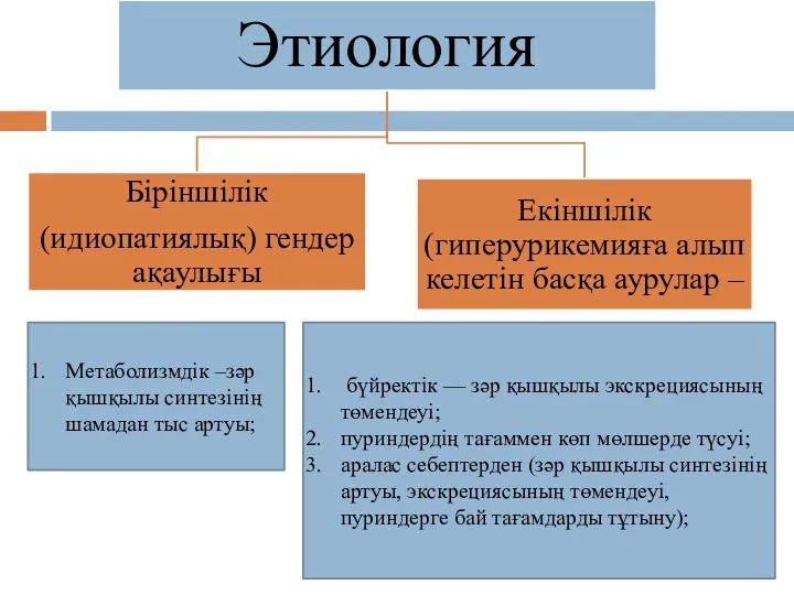 бүйректік — зәр қышқылы экскрециясының төмендеуі; пуриндердің тағаммен көп мөлшерде