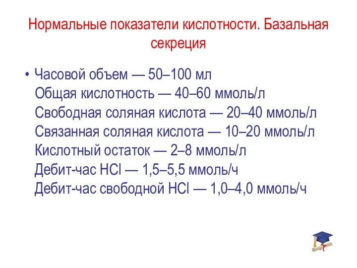 Нормальные показатели кислотности. Базальная секреция Часовой объем — 50–100 мл