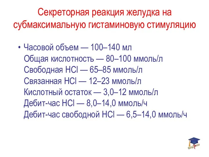 Секреторная реакция желудка на субмаксимальную гистаминовую стимуляцию Часовой объем —