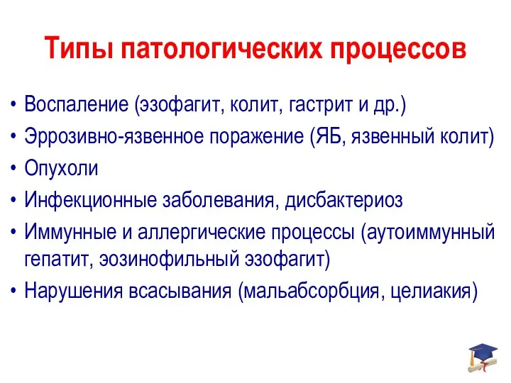 Типы патологических процессов Воспаление (эзофагит, колит, гастрит и др.) Эррозивно-язвенное