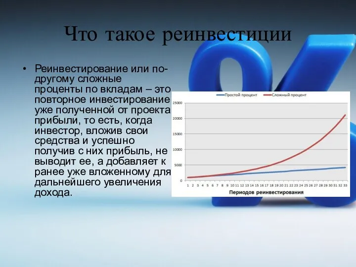 Что такое реинвестиции Реинвестирование или по-другому сложные проценты по вкладам