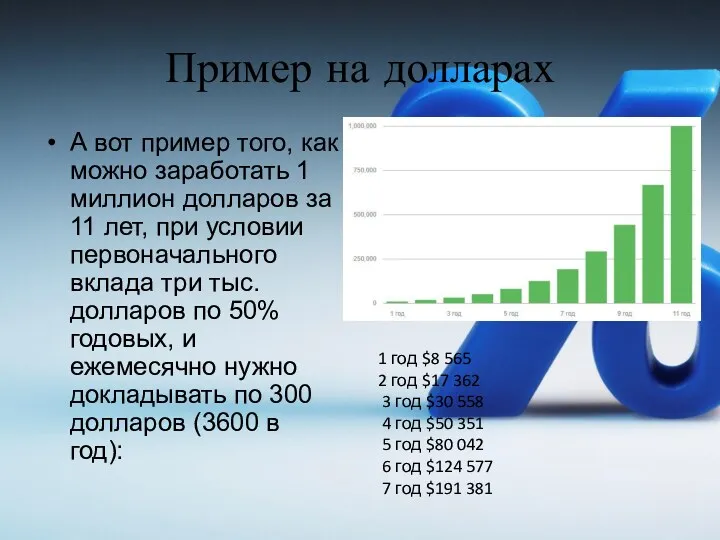 Пример на долларах А вот пример того, как можно заработать