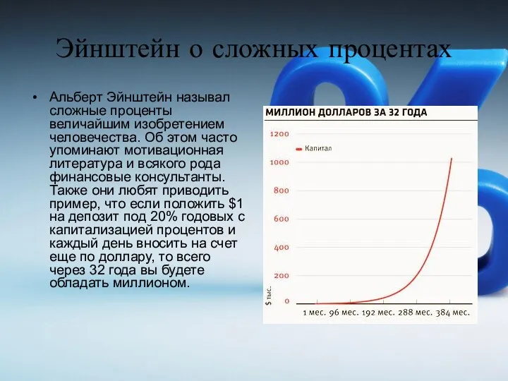 Эйнштейн о сложных процентах Альберт Эйнштейн называл сложные проценты величайшим