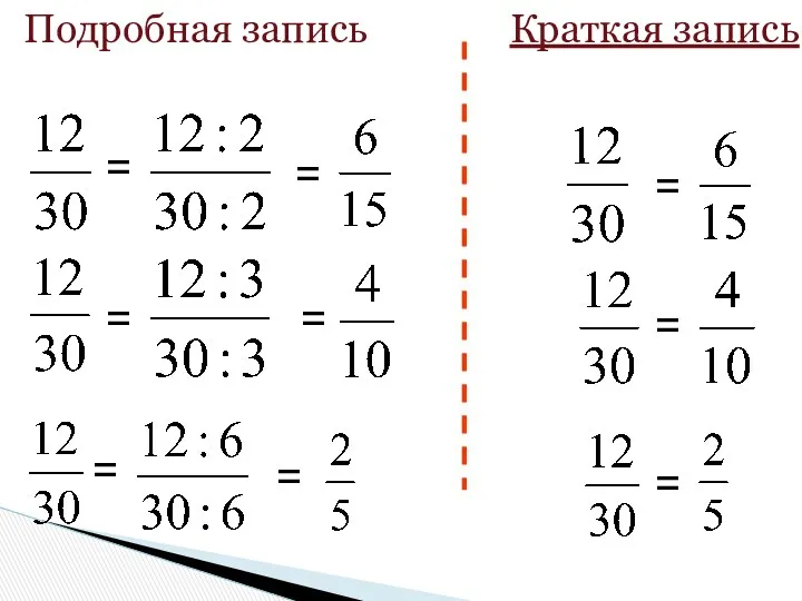 = = = = = = = = = Подробная запись Краткая запись