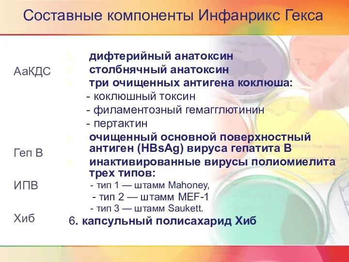 Составные компоненты Инфанрикс Гекса дифтерийный анатоксин столбнячный анатоксин три очищенных антигена коклюша: -