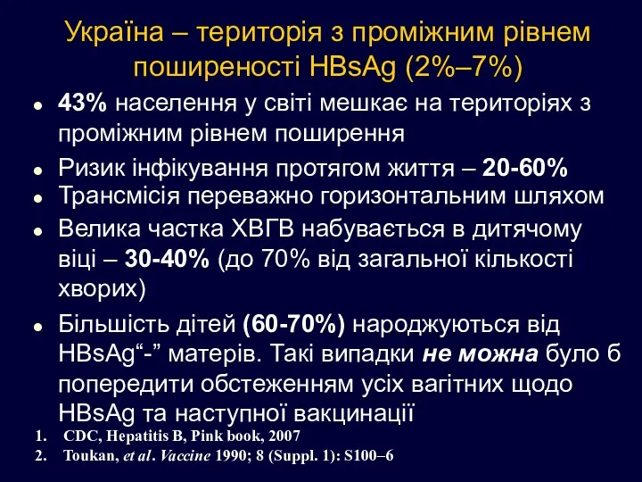 Україна – територія з проміжним рівнем поширеності HBsAg (2%–7%) 43%
