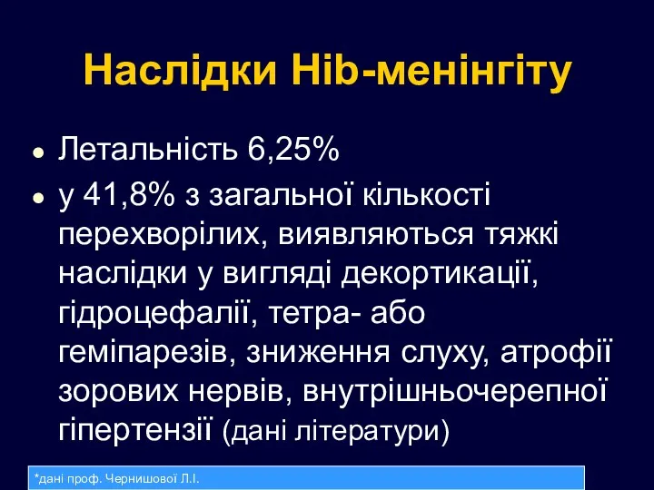 Наслідки Hib-менінгіту Летальність 6,25% у 41,8% з загальної кількості перехворілих,