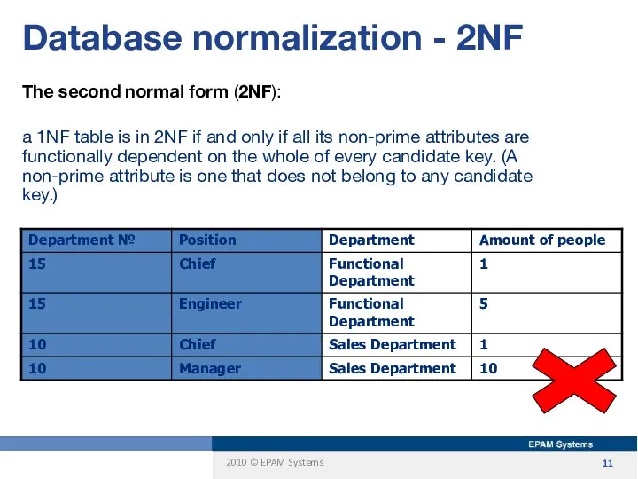 Database normalization - 2NF The second normal form (2NF): a