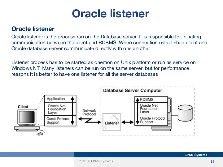 Oracle listener Oracle listener Oracle listener is the process run