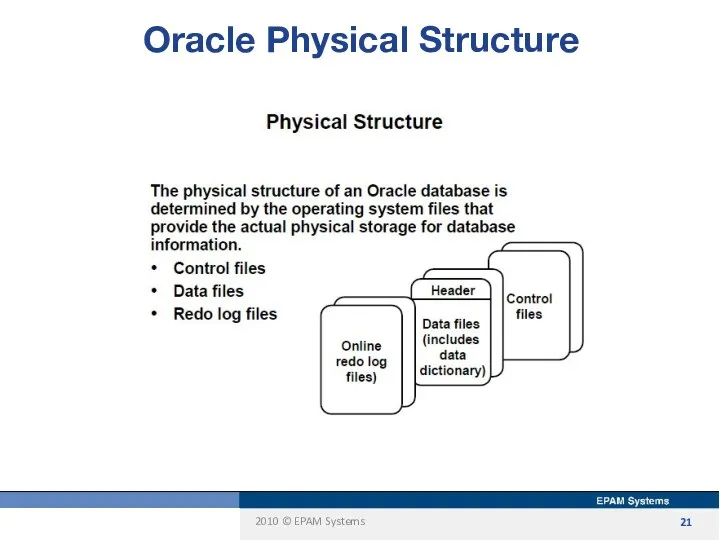 Oracle Physical Structure