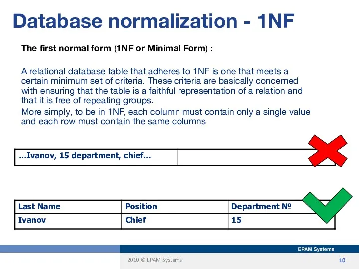 Database normalization - 1NF The first normal form (1NF or