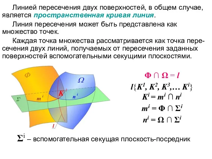 Линией пересечения двух поверхностей, в общем случае, является пространственная кривая