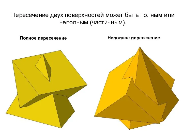 Полное пересечение Неполное пересечение Пересечение двух поверхностей может быть полным или неполным (частичным).