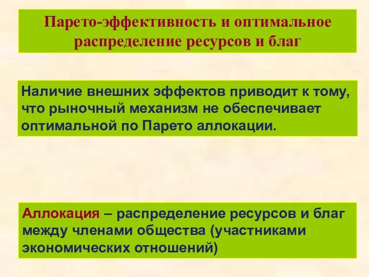 Парето-эффективность и оптимальное распределение ресурсов и благ Наличие внешних эффектов