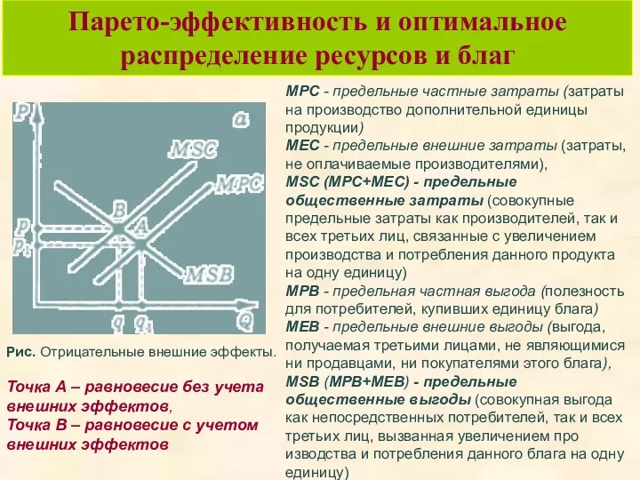 Парето-эффективность и оптимальное распределение ресурсов и благ MPC - предельные