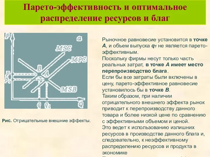 Парето-эффективность и оптимальное распределение ресурсов и благ Рыночное равновесие установится