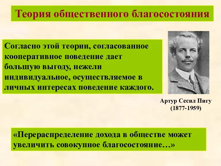 Артур Сесил Пигу (1877-1959) Теория общественного благосостояния Согласно этой теории,