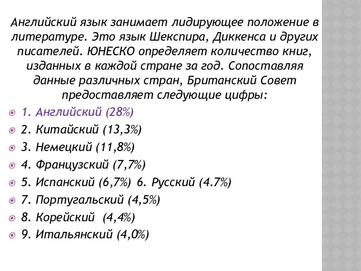 Английский язык занимает лидирующее положение в литературе. Это язык Шекспира,