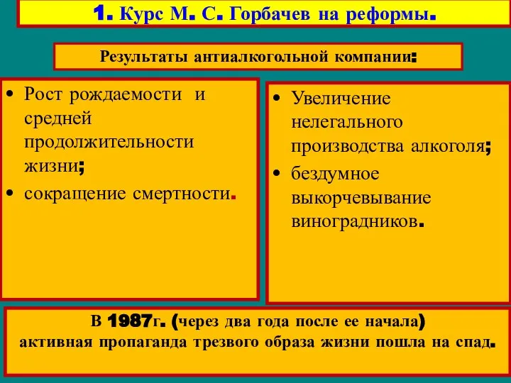 1. Курс М. С. Горбачев на реформы. Рост рождаемости и средней продолжительности жизни;