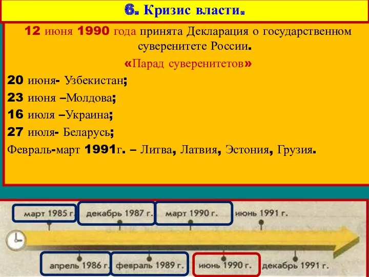 12 июня 1990 года принята Декларация о государственном суверенитете России. «Парад суверенитетов» 20