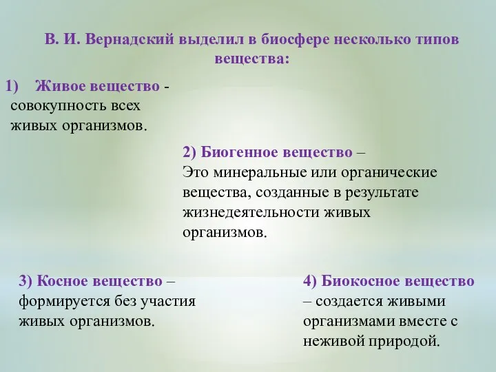 В. И. Вернадский выделил в биосфере несколько типов вещества: Живое