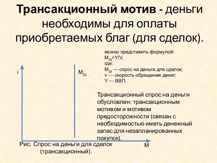 Трансакционный мотив - деньги необходимы для оплаты приобретаемых благ (для