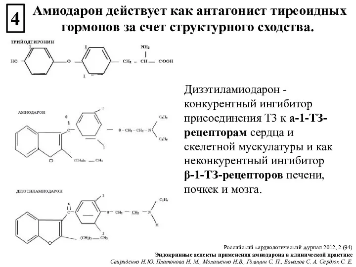 Дизэтиламиодарон - конкурентный ингибитор присоединения Т3 к a-1-ТЗ-рецепторам сердца и